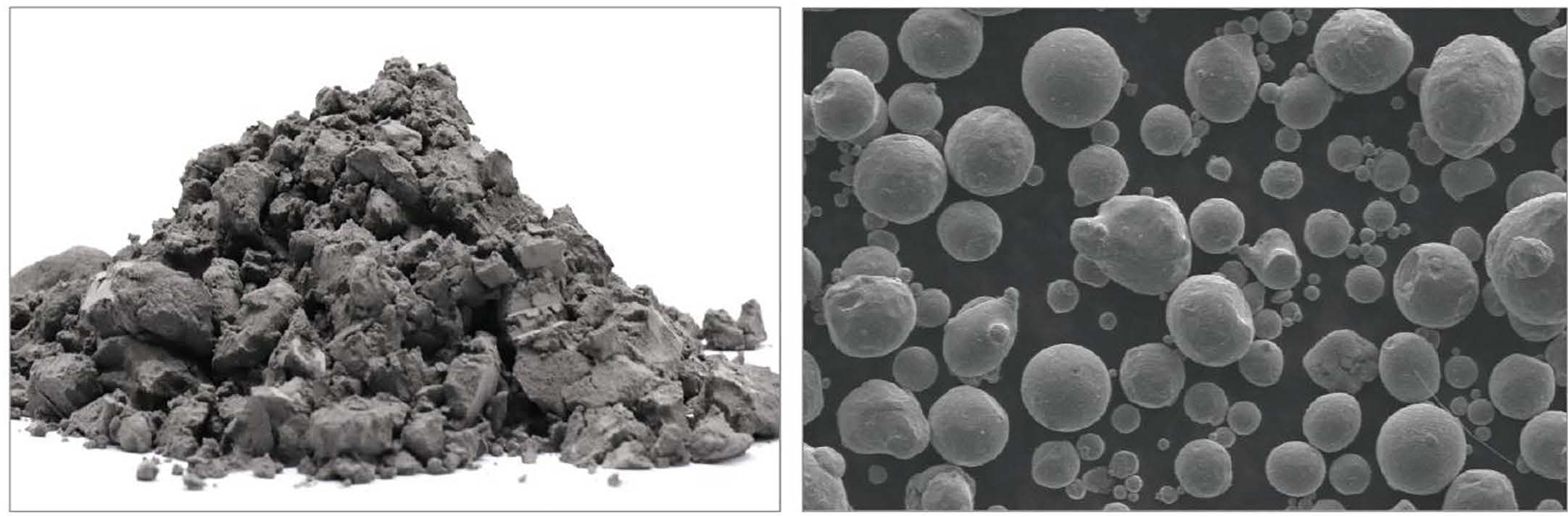 Aluminum-based Alloy Powders